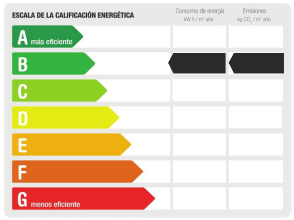 eficiencia_energetica_software_inmobiliaria